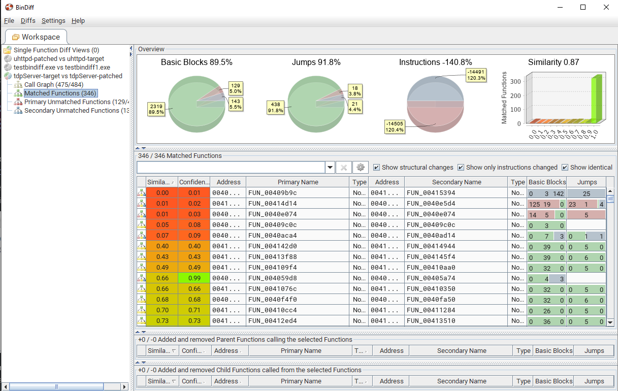 Command Injection in Archer A7 (CVE-2020-10882)